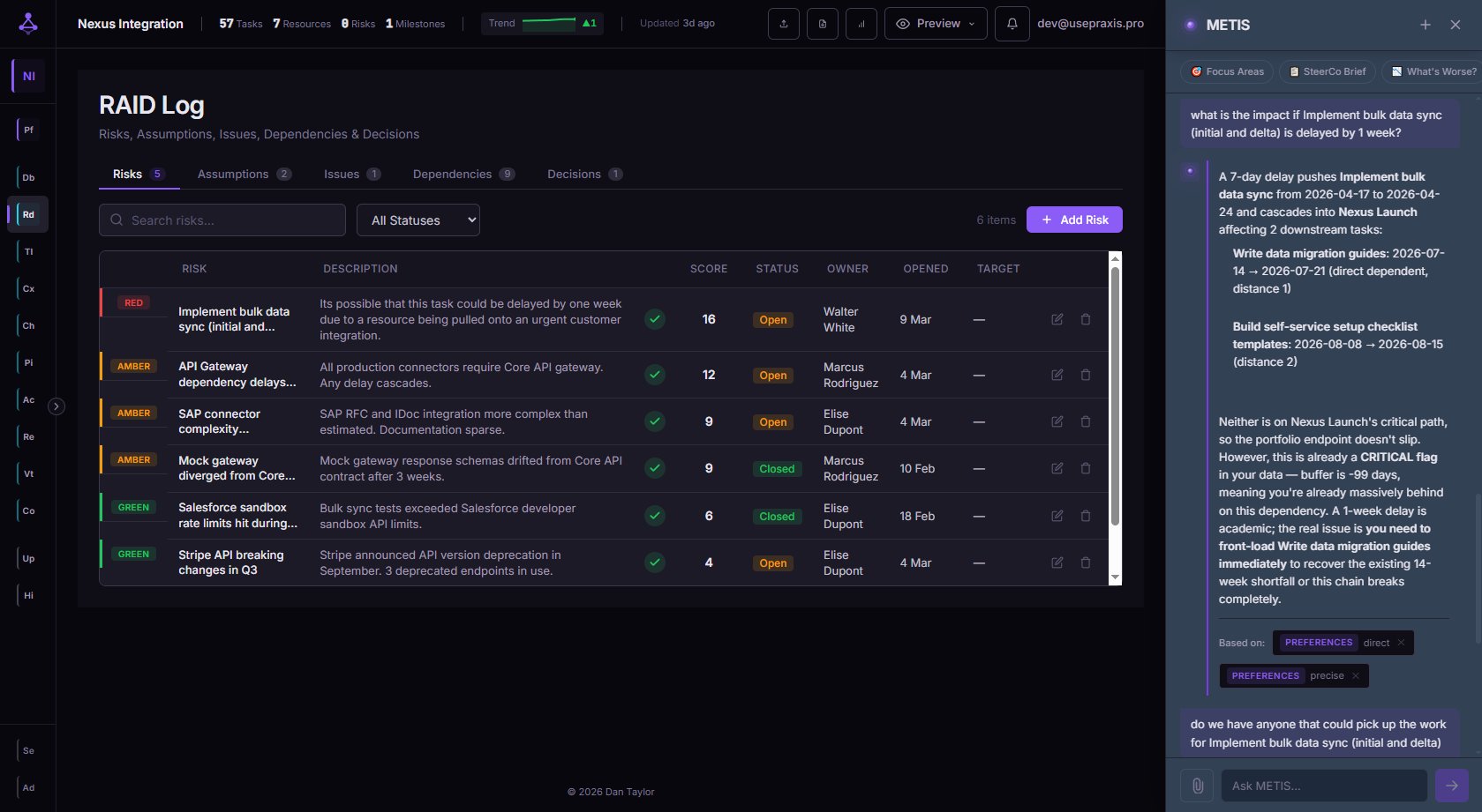 PRAXIS RAID Log with METIS AI analysing cross-project cascade impact